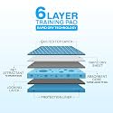 Patch & Marshall Pet Training Pads with Adhesive Floor Tape, 60x60 cm, Training Pee & Potty Pads, Heavy Duty,Rapid Dry & Absorbent Core, Suitable for Puppies,Small,Medium,Large Dogs (60 Count)