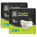 Pee Safe Comfort Period Panties M-L