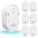 Pest Pro Ultrasonic Pest Repeller Indoor, Pest Repellent Ultrasonic Plug in