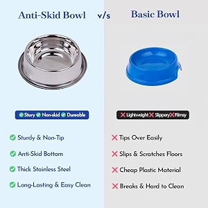 pets empire stainless steel dog amp cat bowl  1400 ml  anti-skid non-tip heavy-duty pet feeding bowl  food amp water bowl for large dogs pack of 1