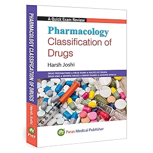 pharmacology classification of drugs includes dosages generic names brand names preparations combination formulations