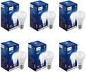 PHILIPS 16 W Basic Round E27 LED Bulb