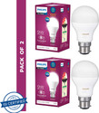 PHILIPS 9 W Basic Round B22 LED
