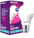 PHILIPS 9 W Basic Round B22 LED Bulb
