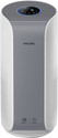 PHILIPS AC1758/63 Portable Room Air Purifier (White Grey)