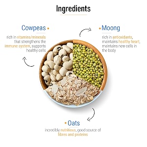 pilk original- plant milk  made of oats cowpeas amp moongs  vegan  dairy amp lactose free 200 ml pack of 4