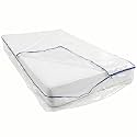 Plastic Mattress Bag for Moving (Full), 3 Mil Extra Thick Mattress Cover Protector with Zipper, Clear Mattress Storage Bag for Bed, Waterproof &amp; Reuseable Mattress Moving Supplies