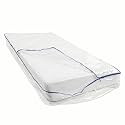 Plastic Mattress Bag for Moving (Twin), 3 Mil Extra Thick Mattress Cover Protector with Zipper, Clear Mattress Storage Bag for Bed, Waterproof &amp; Reuseable Mattress Moving Supplies