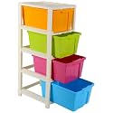 Plastic Multipurpose Storage Modular Drawer with Large Space and Anti-Slip Shoes (4)