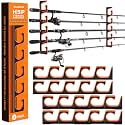 PLUSINNO H5P Fishing Rod Holders for Garage Wall/Ceiling Fishing Rod Holder