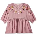 pluss Women39s Regular Fit Top