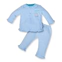 Night Suit for Babies Full Sleeves Solid Hosiery Cotton Night Suits for Baby Boy and Baby Girl |Night Wear|Night Dress|Sleeping Tshirt and Pyjama Set Light Blue-Size-2