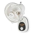 POLSTAR Lehar 300mm High Speed Wall Mount Fan|Oscillating | 100% Copper Motor| 3-Speed Control | Durable & Long-lasting | Strong and Reliable | 2 Year Manufacturer Warranty (Blue/White)