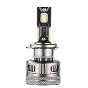 Potauto Kiara Pro Led Headlight H27/880 12V 210W 6000 Kelvin White Light (G518)