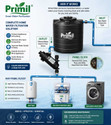 primil 1 inch scrren filter 2 PC Tap Mount Water Filter