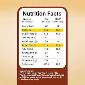 prolicious healthy protein khakhra 34g protein amp 17g fibre per pack per pack vegan snacks gluten freeno maida no palm oil 170g - pack of 4 chorafali