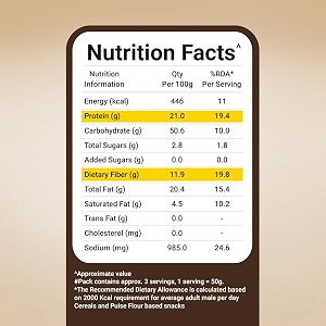 prolicious healthy protein khakhra 34g protein amp 17g fibre per pack per pack vegan snackjain no maida no palm oil 170g pack of 4 jeera