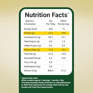 prolicious healthy protein khakhra 34g protein amp 17g fibre per pack per pack vegan snackjain no maida no palm oil 170g pack of 4 methi