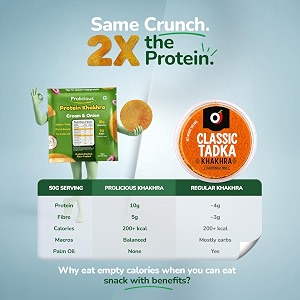 prolicious healthy protein khakhra 34g protein amp 17g fibre per pack vegan snack gluten freeno maida no palm oil 170g pack of 4 cream amp onion