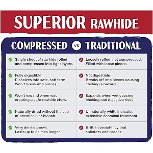 psk pet mart dog bones rawhide 3 inch pressed bone - pack of 36all life stages