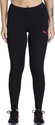 PUMA Printed Women Black Tights