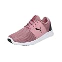 Puma Womens Kendall WNS Sneaker