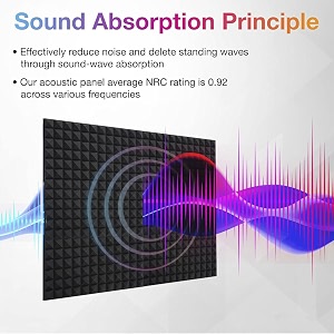 Pyramid Soundproofing Studio Acoustic Foam 1x1 -