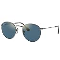 Ray-Ban Unisex Rb8247 Round Titanium Round Sunglasses