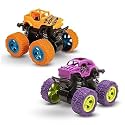 CAR (CAR)