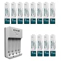 Rechargeable AA Battery Charger Combo 1000mAh