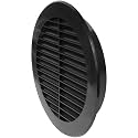 Repa Market 63939 Inch Plastic Black -