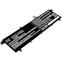 Replacement Battery for Asu's 0B200-03210100,C31N1821,C31POJH,4150mAh,11.55V