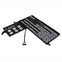 Replacement Battery for Lenov'o 45N1164,45N1165,45N1166,45N1167,PXD3X2,4250mAh,14.8V
