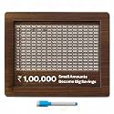 RERANT Chandan Wood Wooden Piggy Bank for Kids & Adults, Coin Box with Carved Design, Savings Box, Mini Bank, Wooden Coin Box, Money Saver, Piggy Bank with Numbers (1) Modern