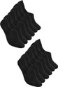 RETROFIT CLOTHING Men & Women Solid Low Cut (Pack of 12)