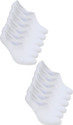 RETROFIT CLOTHING Men & Women Solid Low Cut (Pack of 12)