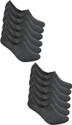 RETROFIT CLOTHING Men & Women Solid Low Cut (Pack of 12)