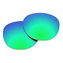 Revant Replacement Lenses for Oakley Latch OO9265