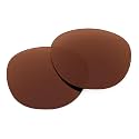 Revant Replacement Lenses for Oakley Latch OO9265