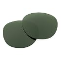 Revant Replacement Lenses for Oakley Latch OO9265