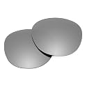 Revant Replacement Lenses for Oakley Latch OO9265
