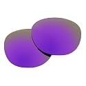 Revant Replacement Lenses for Oakley Latch OO9265