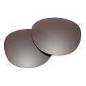 Revant Replacement Lenses for Oakley Latch OO9265