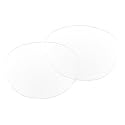Revant Replacement Lenses for Oakley Latch OO9265