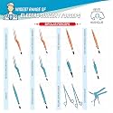 Reviti® by Hospiclub Bipolar Forceps Cautery Teflon Coated for longer durability Fine Tip Reusable bayonet Forceps