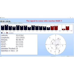 rys352a 33v uart interface gps glonass galileo beidou gnss antenna module with wire