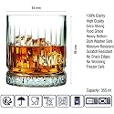 RFS Italian Premium Aqua Crystal Clear Whiskey Scotch Glass Transparent Glass for Cafe, Kitchen, Restaurant Perfect Serving for Juice, Whisky, Scotch, Cocktails(6829, 4 pcs)