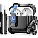 RFUNGUANGO for AirPods 54 Case 20262024 with