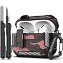 RFUNGUANGO for AirPods Pro 2 Case Carbon