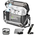 RFUNGUANGO for AirPods Pro 2 Case Snow